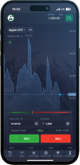 An In-depth Review of Pocket Option